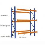 detalle de estante de almacen