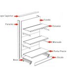 detalle de gondola de pared